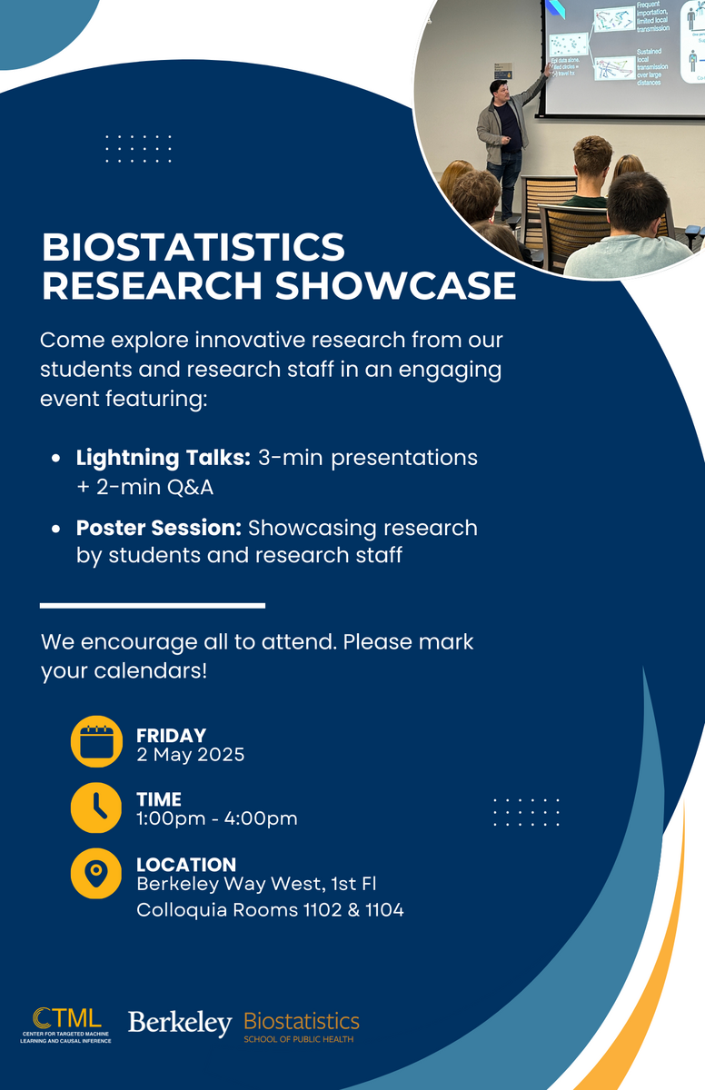 Biostat Research Showcase