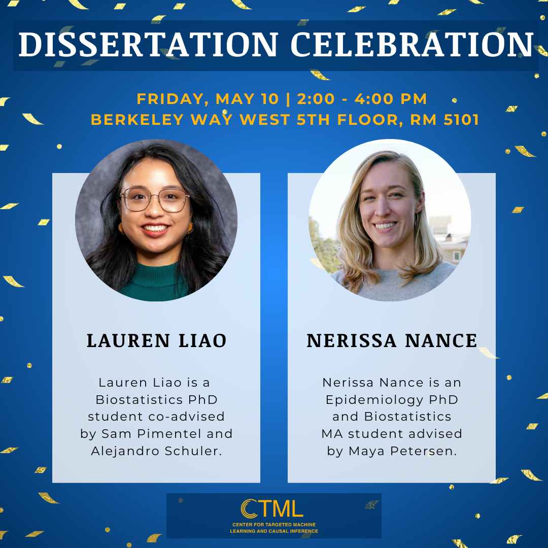 CTML Dissertation Celebration